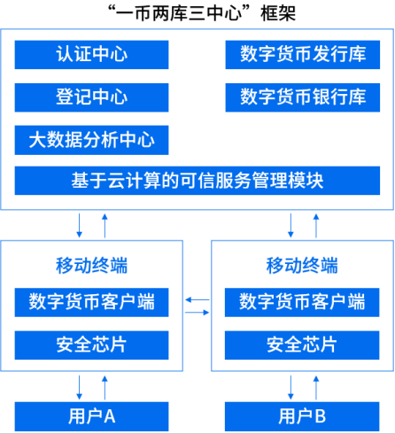 产品经理，产品经理网站